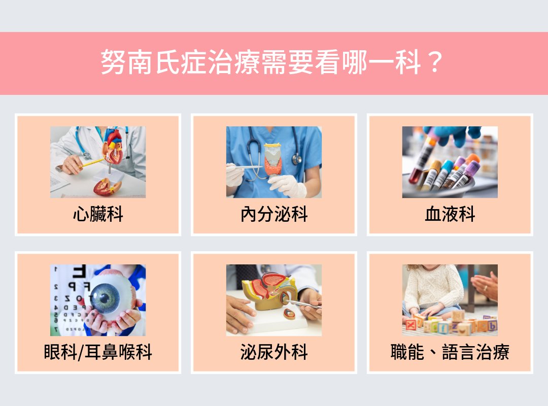 努南氏症治療需要看哪一科?