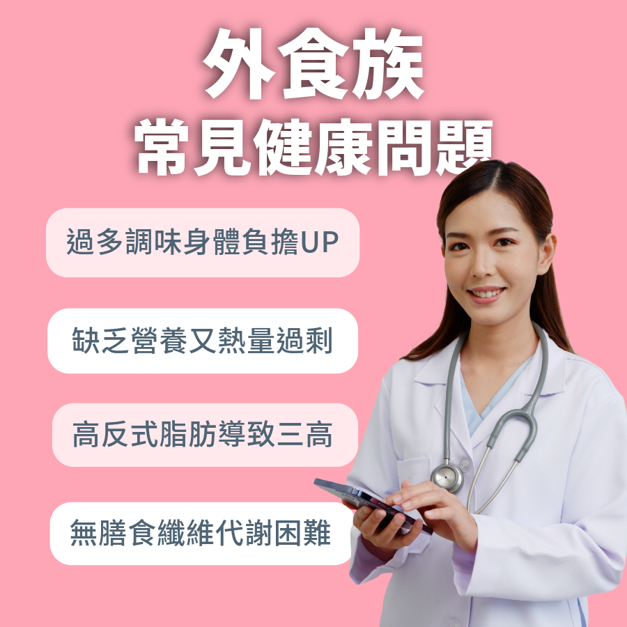 外食族常見的健康問題