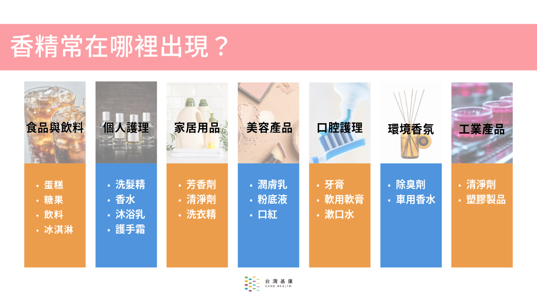 香精常在哪裡出現?