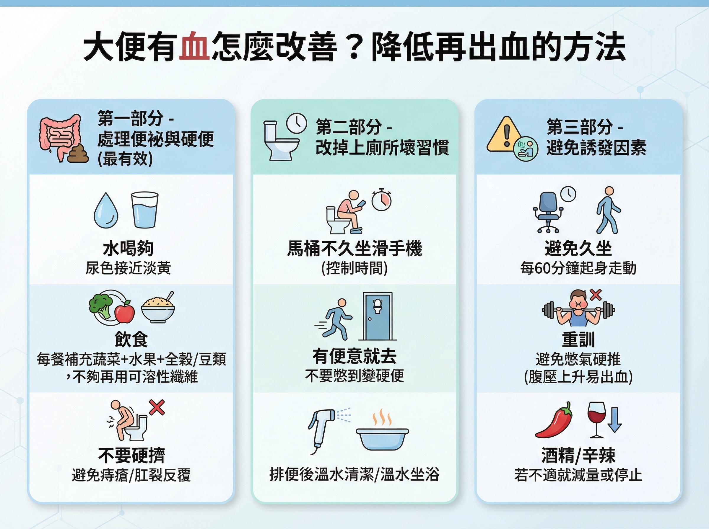 大便有血的改善方法